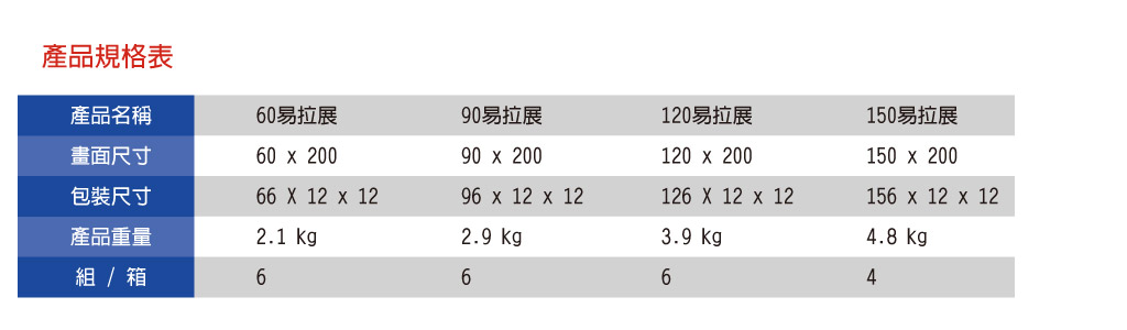 易拉展 伸縮款 Cp忠北國際 專售展示器材